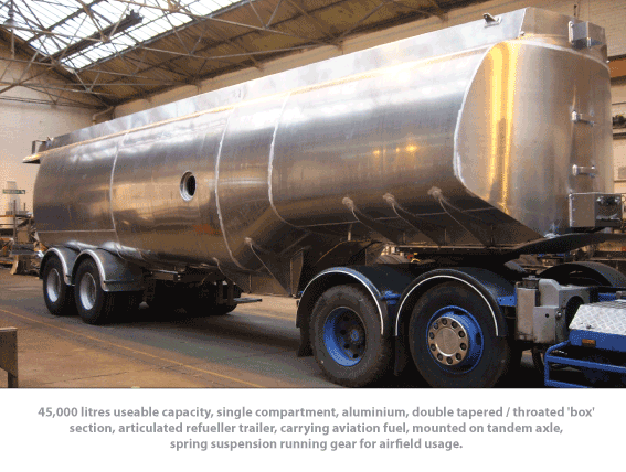 fluid-transfer